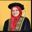 Suriani Binti Abu Bakar